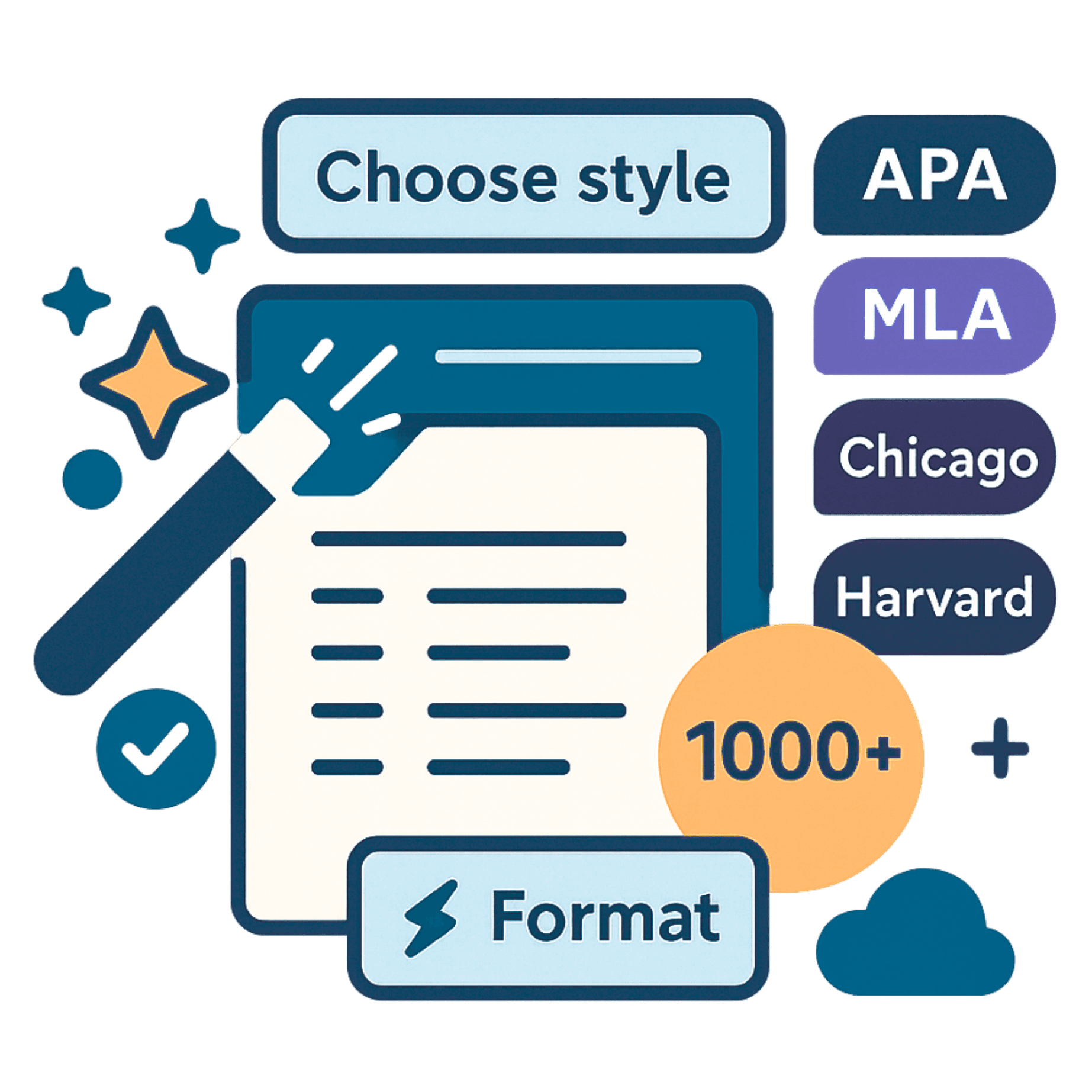 APA, MLA, Chicago, Harvard—instantly formatted