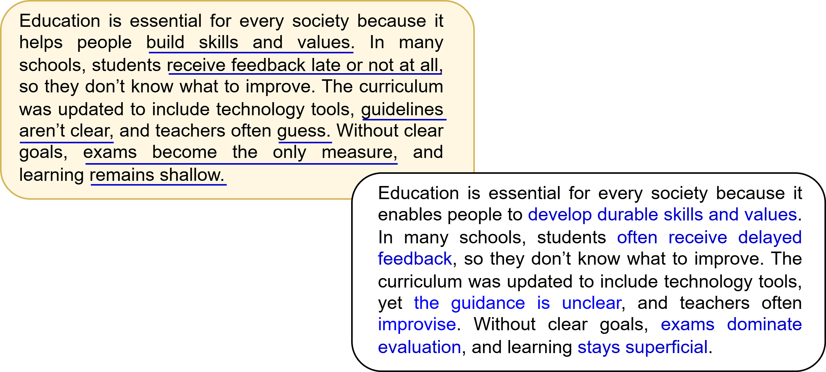 Standard proofreading