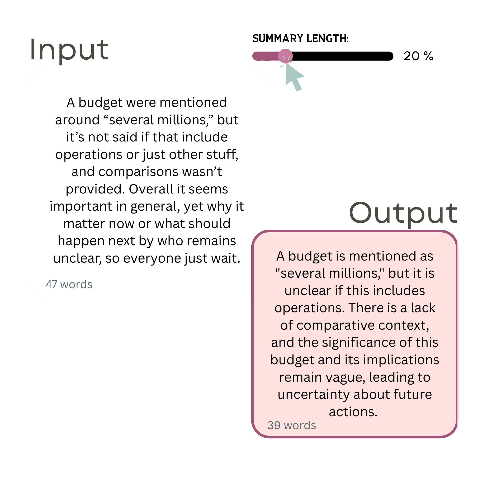 Concise paragraph summaries with adjustable length