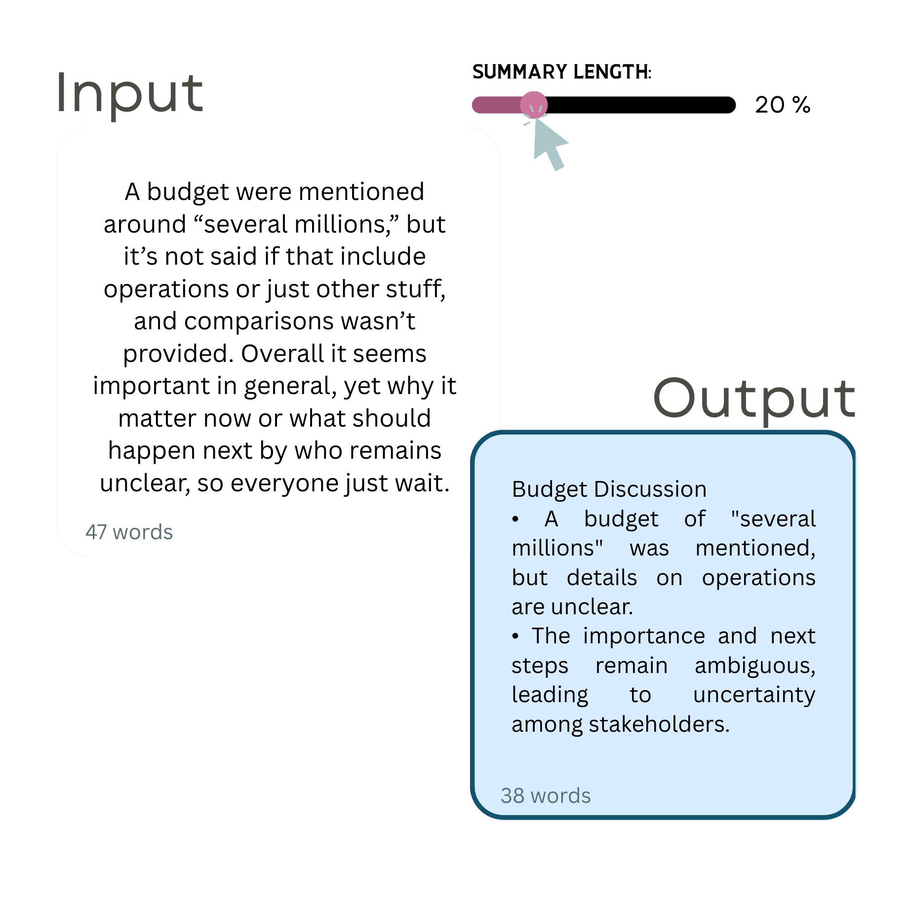 Turn long text into scan-friendly bullet lists